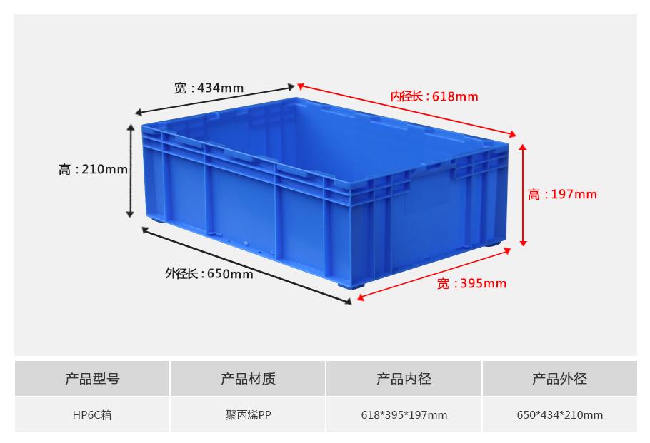 轩盛塑业HP6C塑料物流箱