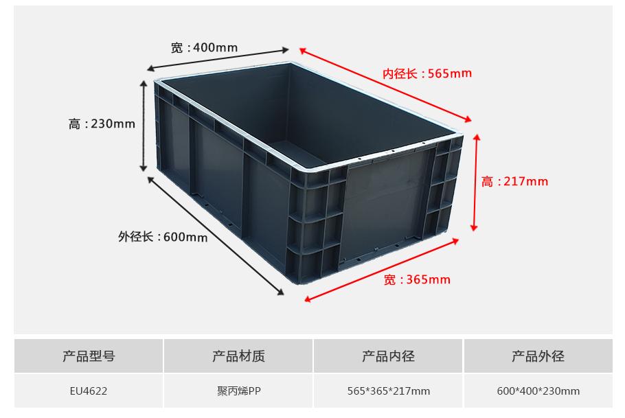 轩盛塑业EU4622塑料物流箱