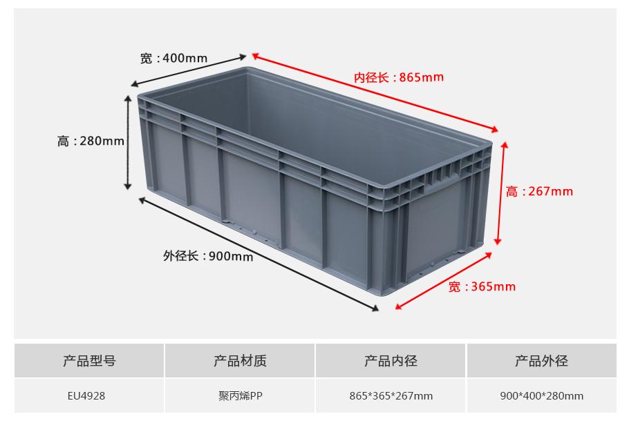 轩盛塑业EU4928塑料物流箱