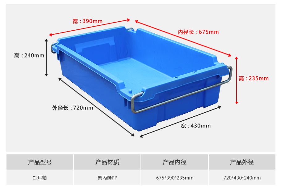 轩盛塑业铁耳塑料物流箱