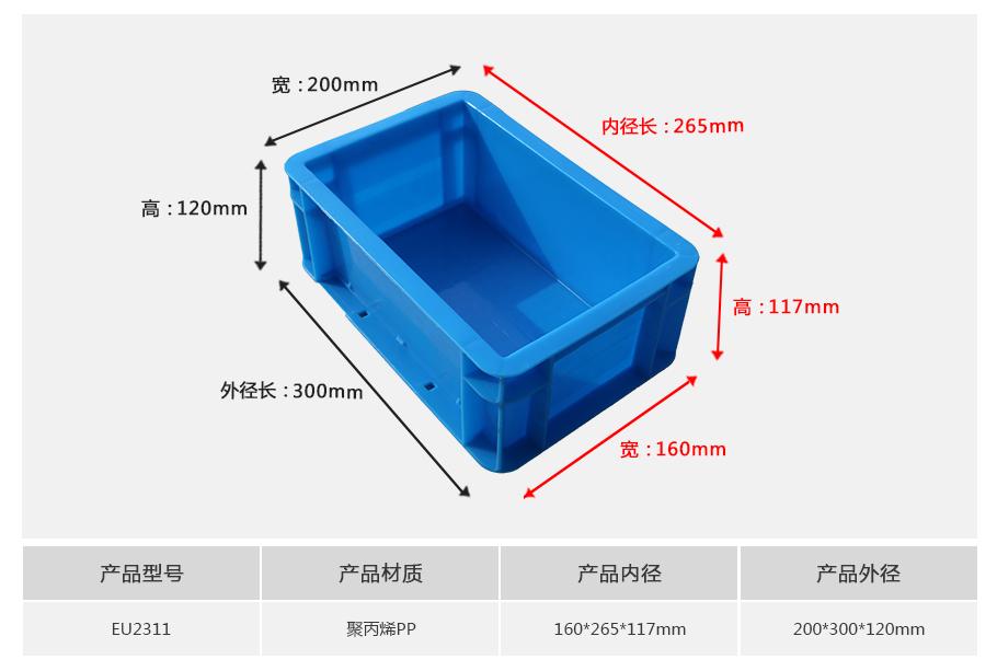 轩盛塑业EU2311塑料物流箱