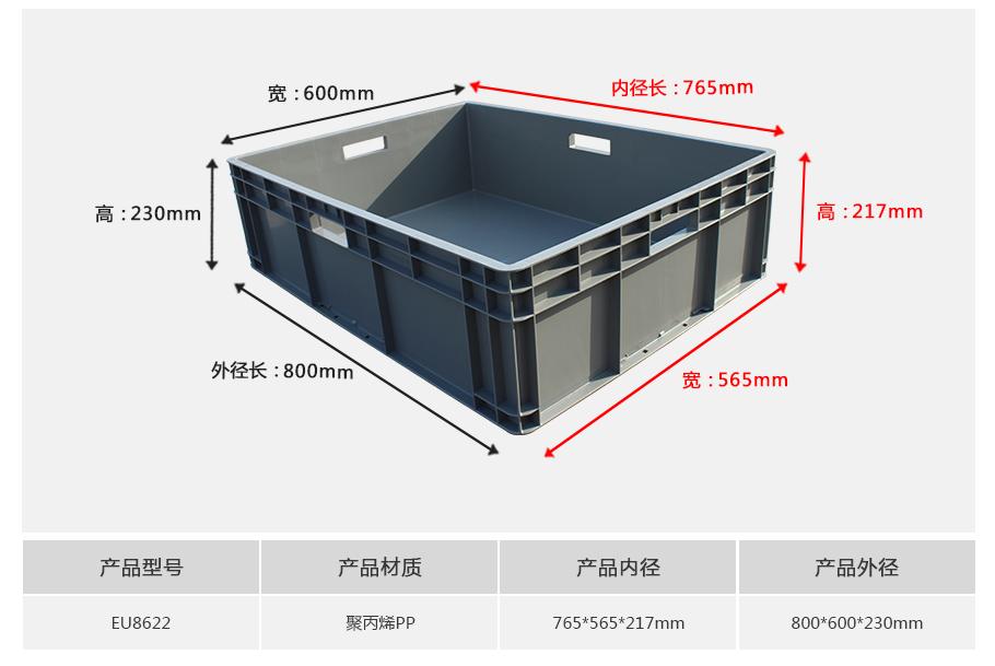 轩盛塑业EU8622塑料物流箱