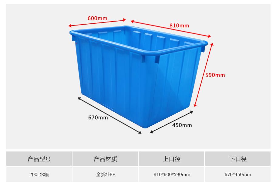 轩盛塑业200L塑料水箱