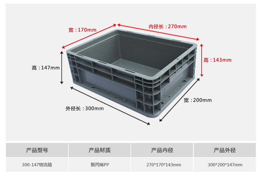 轩盛塑业300-147塑料物流箱