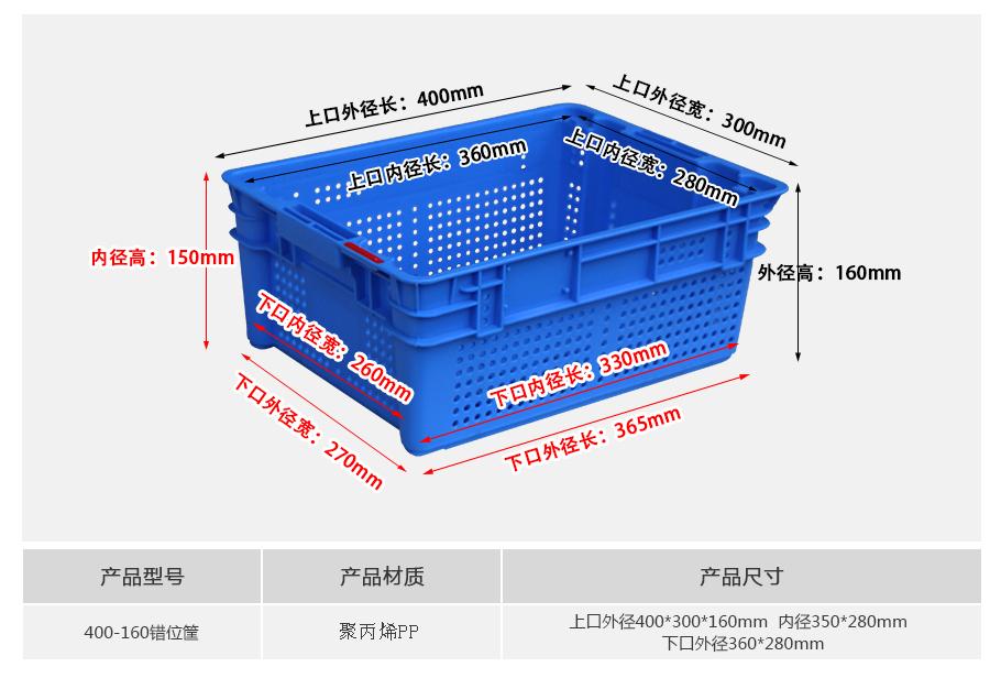 轩盛塑业400-160塑料错位筐