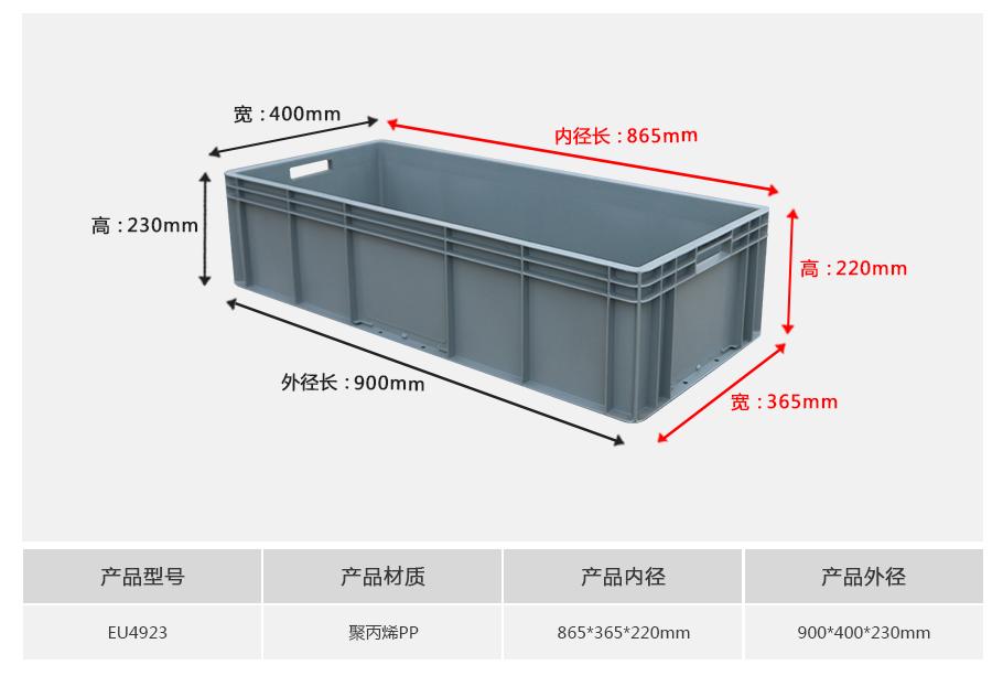 轩盛塑业EU4923塑料物流箱