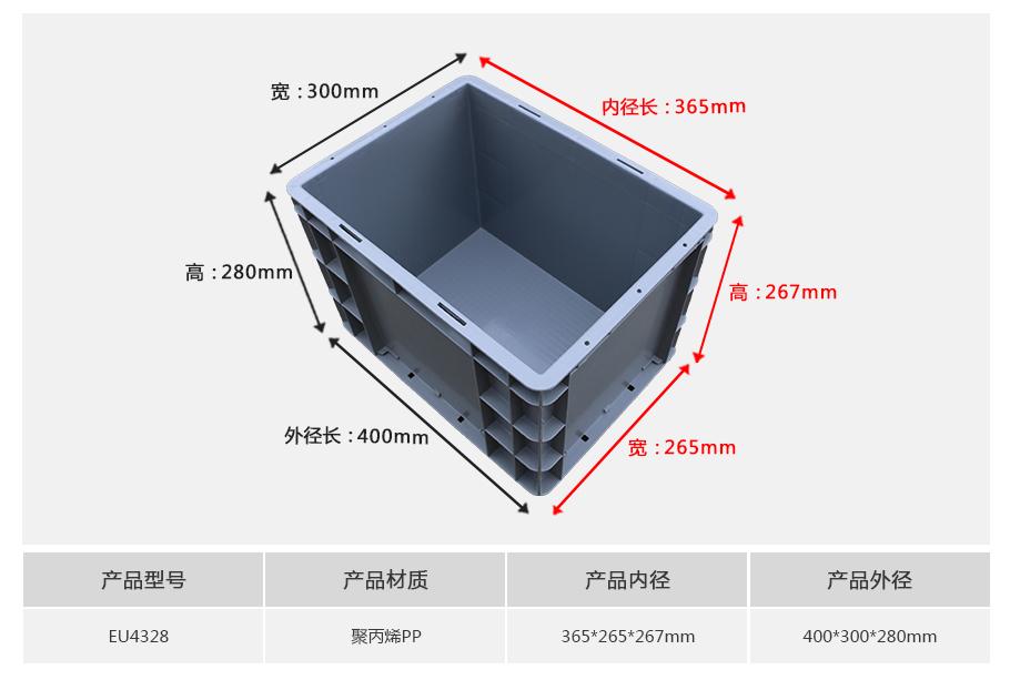 轩盛塑业EU4328塑料物流箱