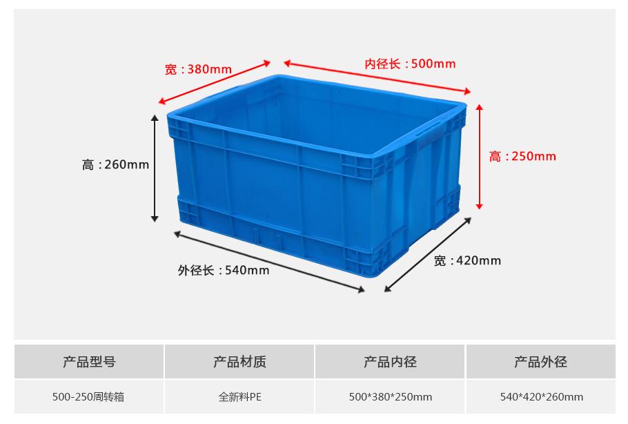 轩盛塑业500-250塑料周转箱