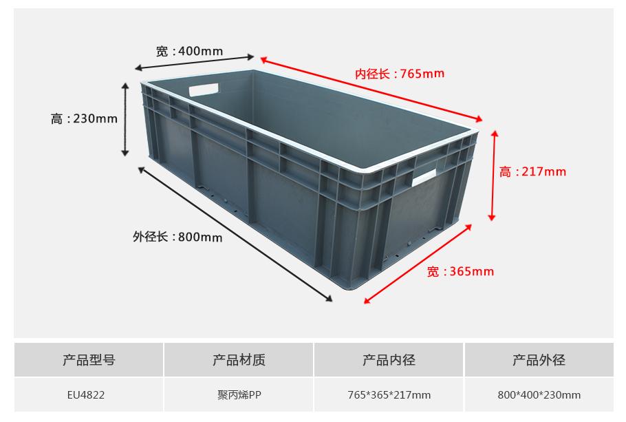 轩盛塑业EU4822塑料物流箱