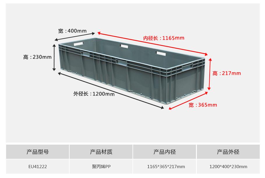 轩盛塑业EU41222塑料物流箱