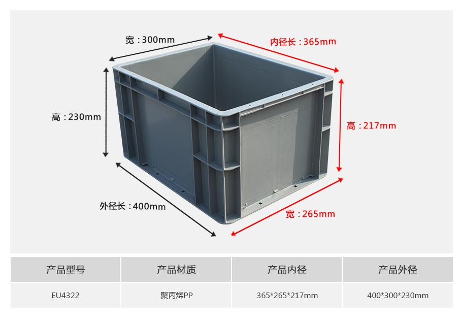 轩盛塑业EU4322塑料物流箱