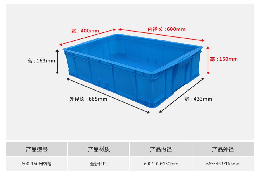 轩盛塑业60-150塑料周转箱