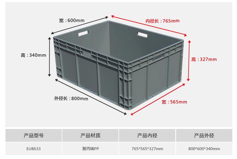 轩盛塑业EU8633塑料物流箱